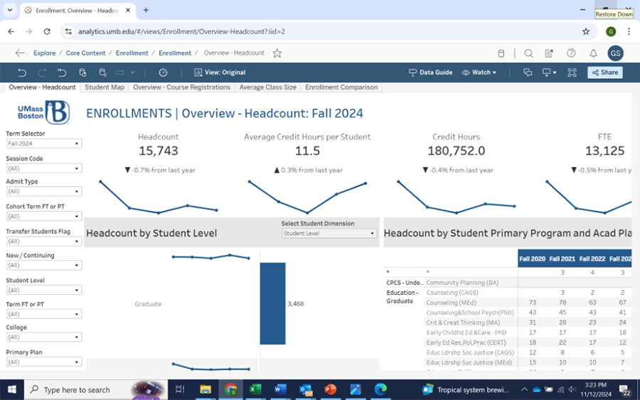 UMass Boston Implements HelioCampus Dashboards to Increase Use of Data